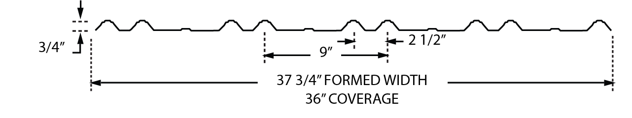 Twin Rib Line Drawing